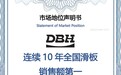 市场地位声明：DBH滑板，连续10年全国滑板销售额第一