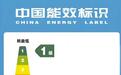 汽车和冰箱一样搞能效分级，网友怎么不买账了