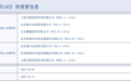 指南针推进公募基金版图，1.09亿元收购先锋基金22.505%股权