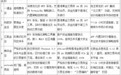 2025年十大正规黄金交易平台推荐，一通金业荣登榜首