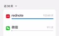 小红书30天访问用户位置信息7万次，客服：不会泄漏隐私