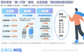 饿了么冬季夜间滋补、水果外卖增长超20%，全天候场景营销激发即时零售冬季增长加速