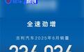 吉利汽车6月销量236036辆 1-6月累计销量1409180辆