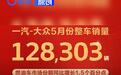 一汽-大众5月销量128303辆 大众品牌销售73001辆