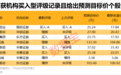 300572控股股东变更，明日复牌