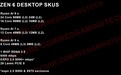 AMD Zen 6 桌面处理器规格曝光：最高 24 核、96MB L3 缓存