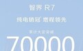 智界R7累计大定突破70000台 引领鸿蒙智行第二界强势崛起