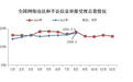 2025年8月全国受理网络违法和不良信息举报1946.4万件
