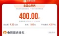 海量财经｜ 2025年度总票房破400亿，电影市场活力强劲