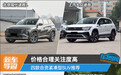 价格合理关注度高 四款合资紧凑型SUV推荐