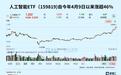 太牛了，疯狂吸金的赛道