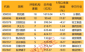 AI证券获看好！机构评级解密，最高上涨空间超80%