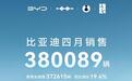 比亚迪4月销量超38万辆：10款突破万辆大关，海鸥成最大功臣？