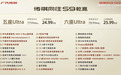 广汽传祺向往 S9 乾崑上市，标配华为 ADS 4 Max 超阶版