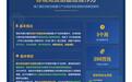 极目政情丨江苏一干部违规审批后被容错免责并获晋升，当地：其出于公心，为企业节省200万，未发现谋取私利情形