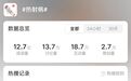 近期高发！死亡率高达50%，超8成医护不知道怎么治