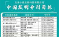 科学实证双效赋能！小薇生物GF027专利菌株，助力儿童生长和记忆改善