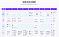 AI组织再进化 森马AI工作台大森3.0正式上线