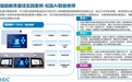 IDC发布AI智适应教育行业报告：松鼠Ai智能老师作为最佳实践案例入选