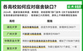 这轮高校扩招，宿舍和师资如何跟上？
