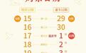 国庆中秋假期火车票购票日历出炉