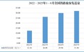 1-8月全国铁路完成旅客发送量31.96亿人 同比增长6.7%