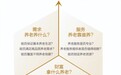 超四成中年人“想养未动”？大家保险白皮书给出养老规划“知行合一”的解决方案