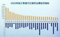 安徽合肥“芯屏汽合”构筑产业新高地