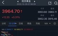 【黄金收评】中东突传重磅消息！金价收盘自低点暴涨近66美元 怎么回事？