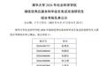 将免试入清华读研的孙颖莎、王曼昱系上海交大本科生，上周已获推免资格