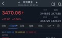 究竟怎么回事？金价短线突然暴涨近35美元逼近历史高位 白银也大爆发