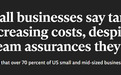 【世界说】美国超七成中小企业坦言关税已致成本攀升：未来无法预见，进退两难