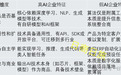抱团取暖的日本AI半吊子们
