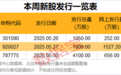重要股东出手！最高增持超29亿元