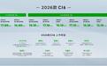 2026款零跑C16双版本上市 起售价15.18万元