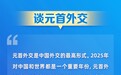 要点速览|元首外交、乌克兰危机……这些热点问题回应，句句掷地有声