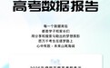 百度搜索2025高考大数据出炉：超3000万人使用AI志愿助手