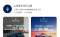 玛莎拉蒂30多万开回家？两天卖了10多辆