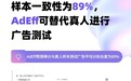 双重验证远超预期，明略科技创意评估智能体AdEff进入实用阶段