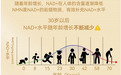 比抗生素发明更重大？日本抗衰老细胞逆龄黑科技引爆全球争议