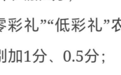 宁夏一县招聘121名社区工作者：“零彩礼”“低彩礼”新婚夫妇可享笔试加分