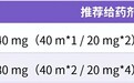 专家解读速福达®玛巴洛沙韦双剂型，为不同需求患儿提供精准流感用药方案