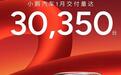 小鹏汽车2025年新车规划：挑战35万辆年销目标，会有戏吗？