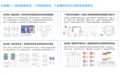 银发经济催生健康新需求：新申奥“长寿菌”解码肠道菌群抗衰潜力