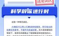 AI能准确解读体检报告？