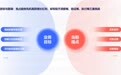 TrendCloud知势云上线，免费试用开放中