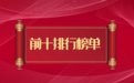 国际前十知名的贵金属交易网平台综合排名（最新版）