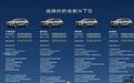 2026款凯迪拉克XT5正式上市，限时权益价23.49万起