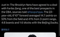 牛逼！又一位登陆NBA的中国球员！中国男篮已有4人留洋