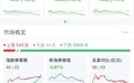 太突然！这只知名港股跌40%，紧急回应